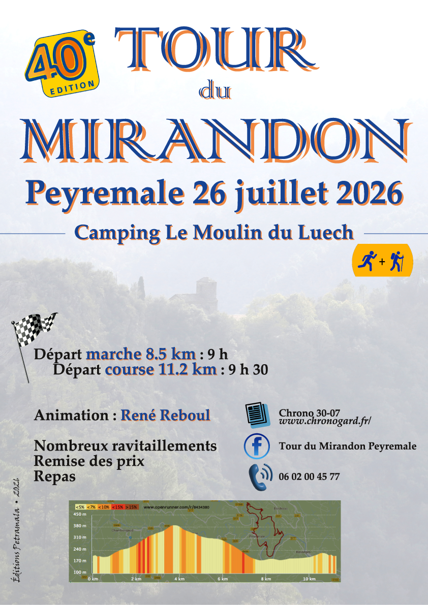 Affiche TOUR DU MIRANDON • 40È ÉDITION